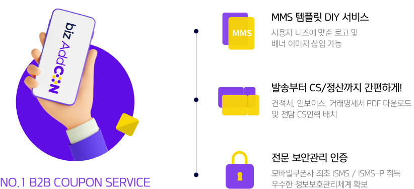 알면 알수록 더욱 알찬, biz 애드콘